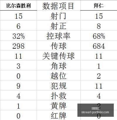 俄杯前瞻,连续,胜势头强劲,新葡京平台官网,新葡京平台App,新葡京平台下载,新葡京平台登录,新葡京平台